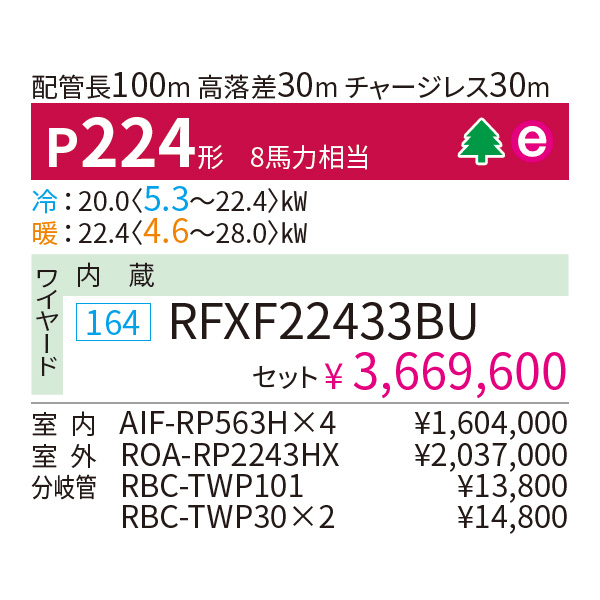 RFXF22433BU