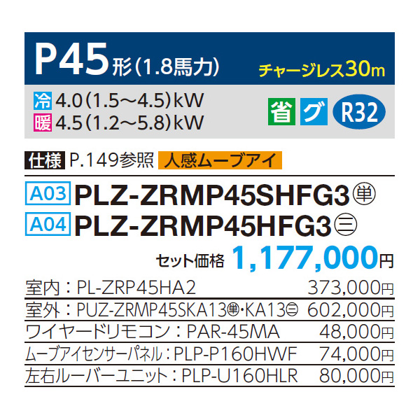 PLZ-ZRMP45SHFG3 / PLZ-ZRMP45HFG3