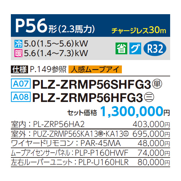 PLZ-ZRMP56SHFG3 / PLZ-ZRMP56HFG3