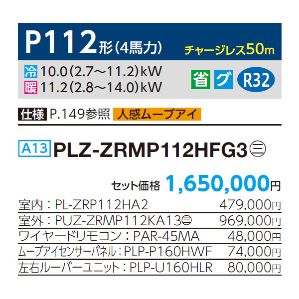 PLZ-ZRMP112HFG3