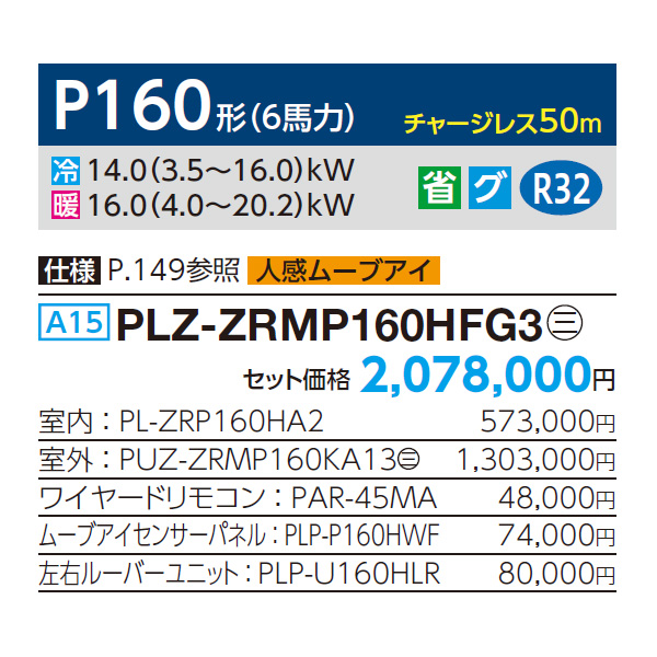 PLZ-ZRMP160HFG3