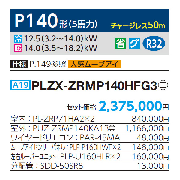 PLZX-ZRMP140HFG3