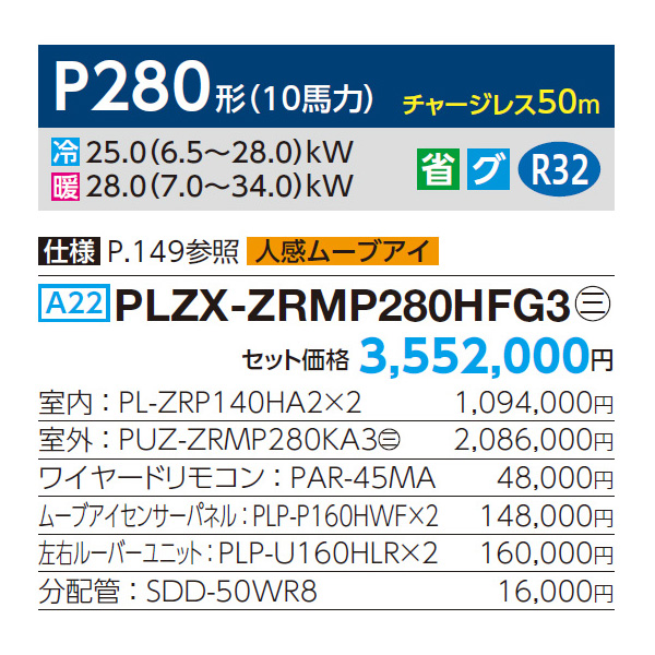 PLZX-ZRMP280HFG3