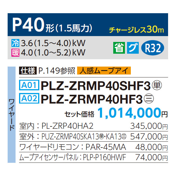PLZ-ZRMP40SHF3 / PLZ-ZRMP40HF3