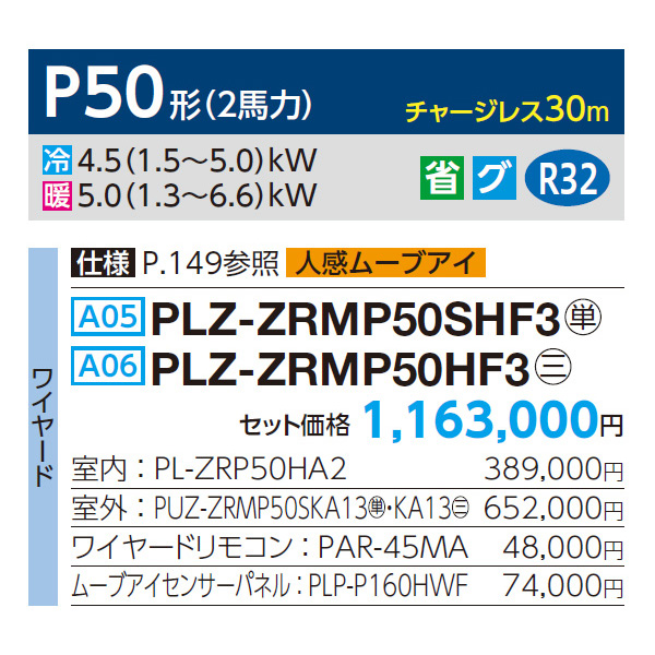 PLZ-ZRMP50SHF3 / PLZ-ZRMP50HF3