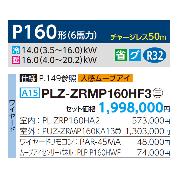 PLZ-ZRMP160HF3