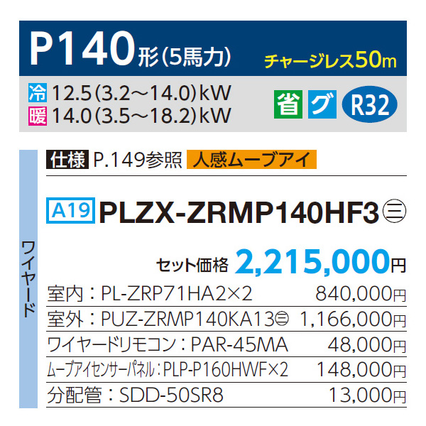 PLZX-ZRMP140HF3