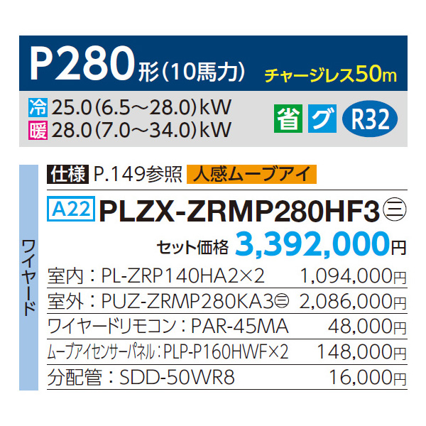 PLZX-ZRMP280HF3