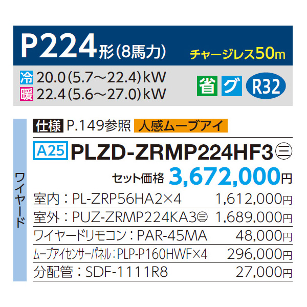 PLZD-ZRMP224HF3