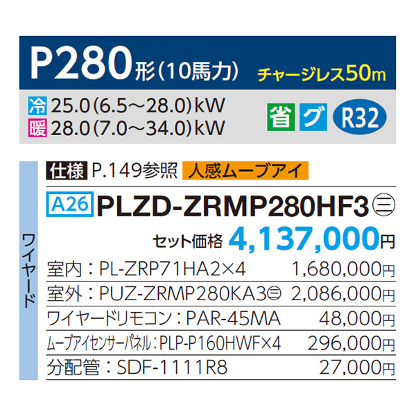 PLZD-ZRMP280HF3