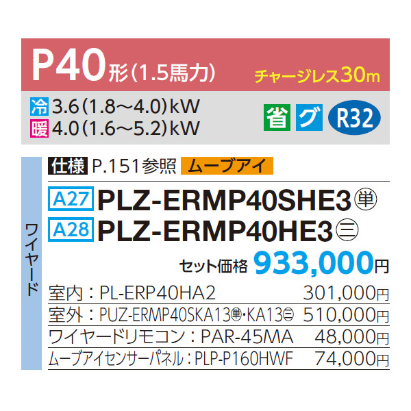 PLZ-ERMP40SHE3 / PLZ-ERMP40HE3