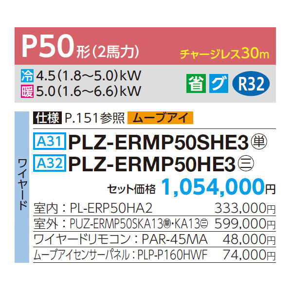 PLZ-ERMP50SHE3 / PLZ-ERMP50HE3