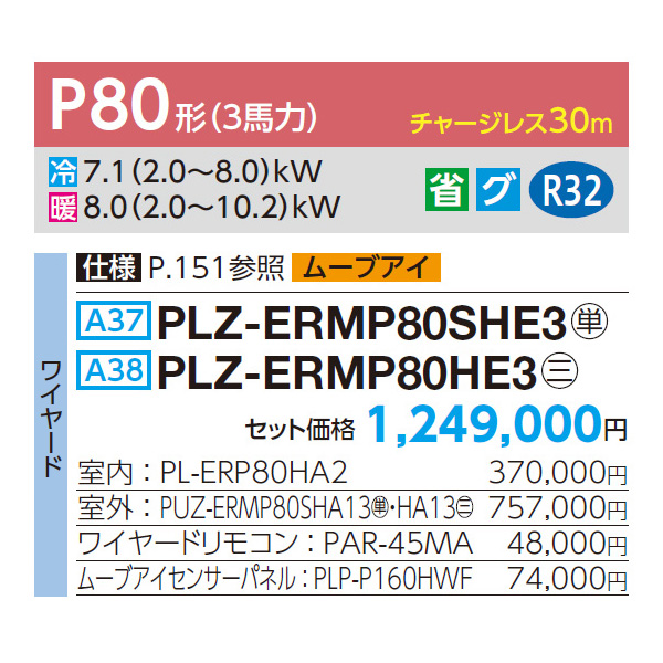 PLZ-ERMP80SHE3 / PLZ-ERMP80HE3