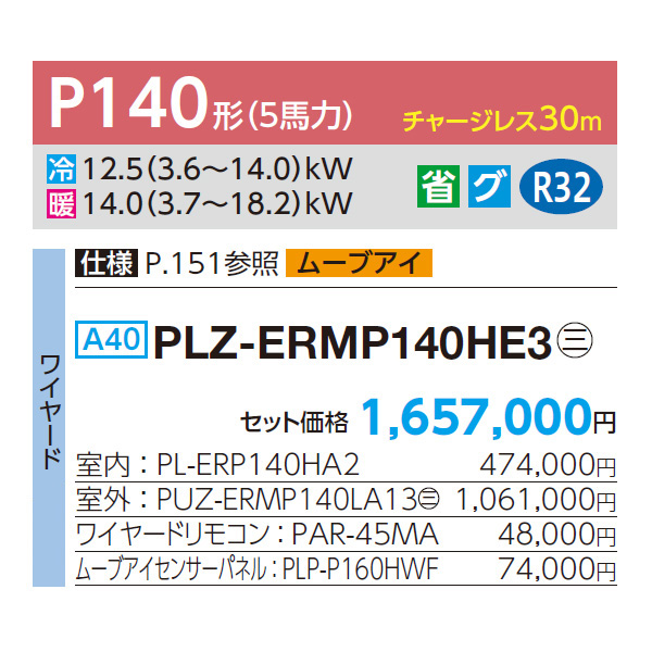 PLZ-ERMP140HE3