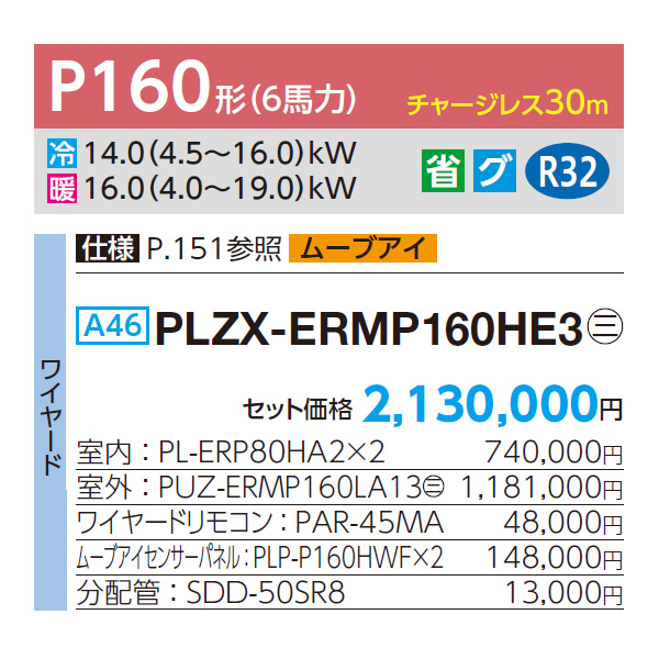 PLZX-ERMP160HE3