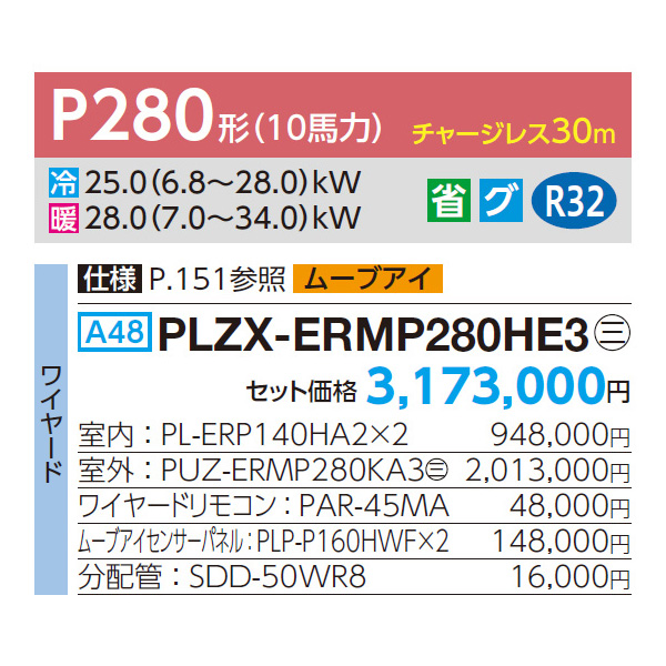 PLZX-ERMP280HE3