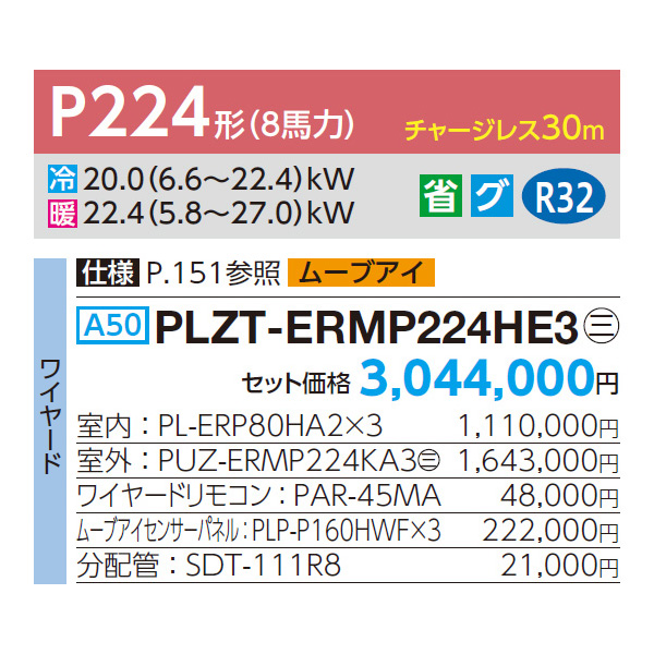 PLZT-ERMP224HE3