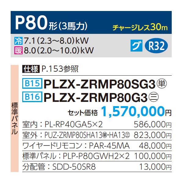 PLZX-ZRMP80SG3 / PLZX-ZRMP80G3