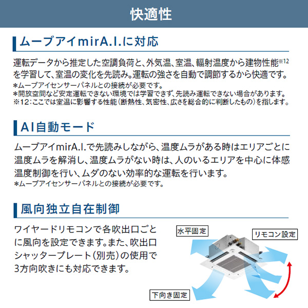 PLZX-ZRMP80SG3 / PLZX-ZRMP80G3