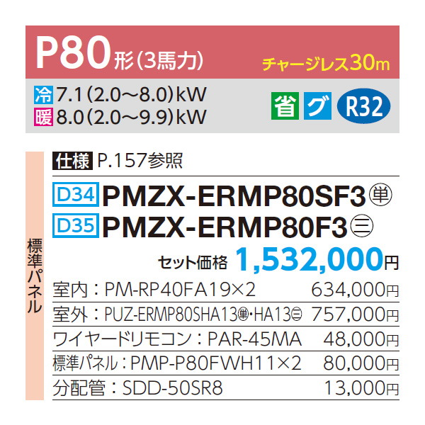 PMZX-ERMP80SF3 / PMZX-ERMP80F3