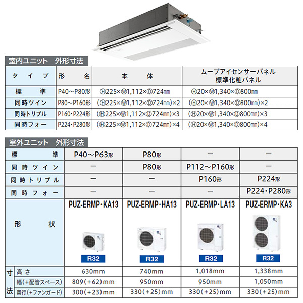 PMZX-ERMP160F3