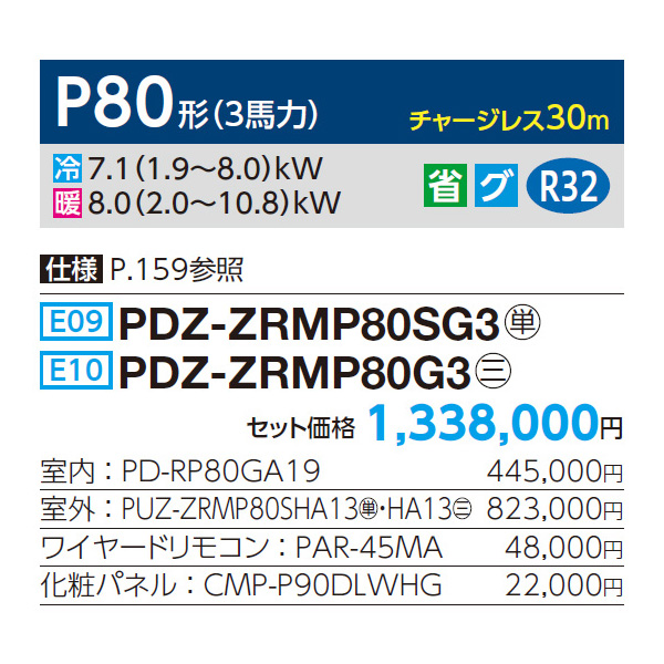 PDZ-ZRMP80SG3 / PDZ-ZRMP80G3