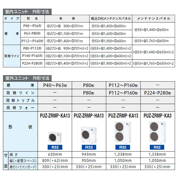 PDZX-ZRMP224G3
