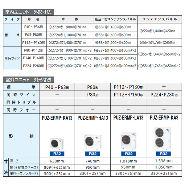 PDZX-ERMP112G3
