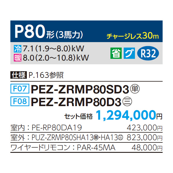 PEZ-ZRMP80SD3 / PEZ-ZRMP80D3