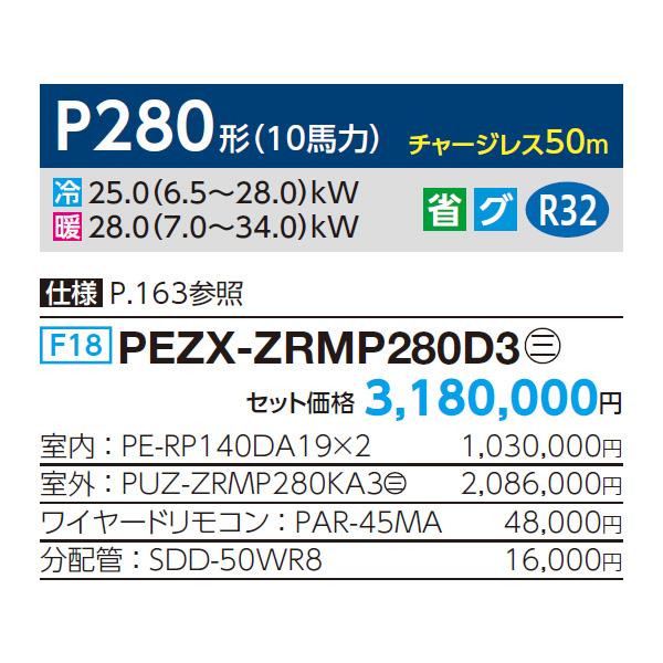PEZX-ZRMP280D3