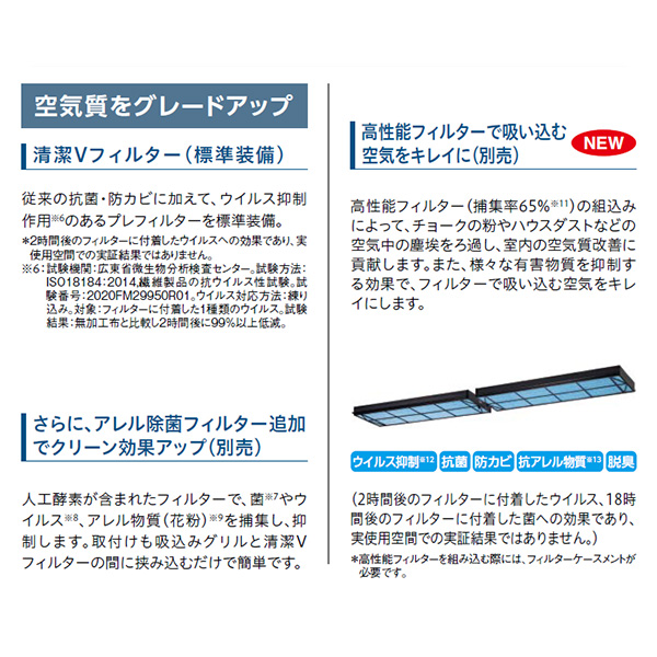 PCZ-ZRMP50SK3 / PCZ-ZRMP50K3