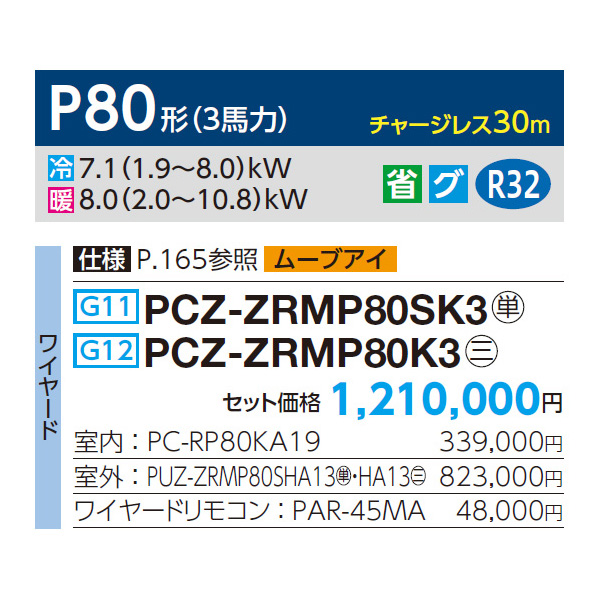 PCZ-ZRMP80SK3 / PCZ-ZRMP80K3