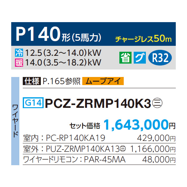 PCZ-ZRMP140K3