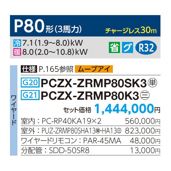PCZX-ZRMP80SK3 / PCZX-ZRMP80K3