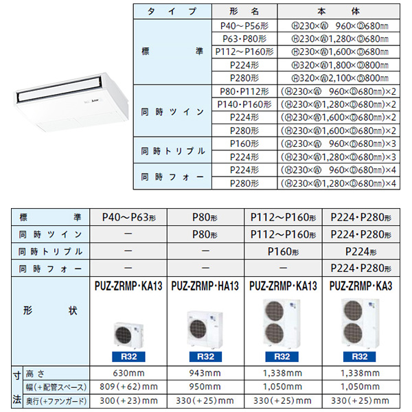 PCZX-ZRMP80SK3 / PCZX-ZRMP80K3