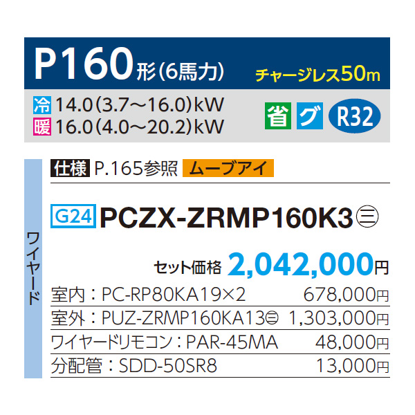 PCZX-ZRMP160K3