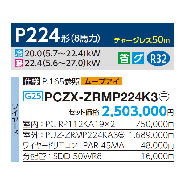 PCZX-ZRMP224K3