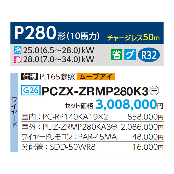 PCZX-ZRMP280K3