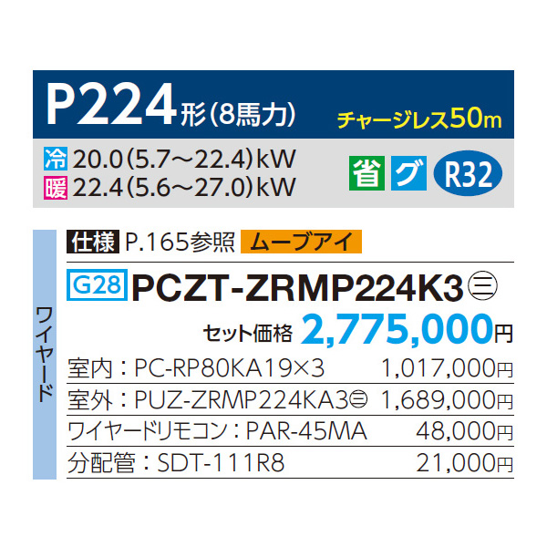 PCZT-ZRMP224K3