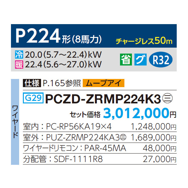 PCZD-ZRMP224K3