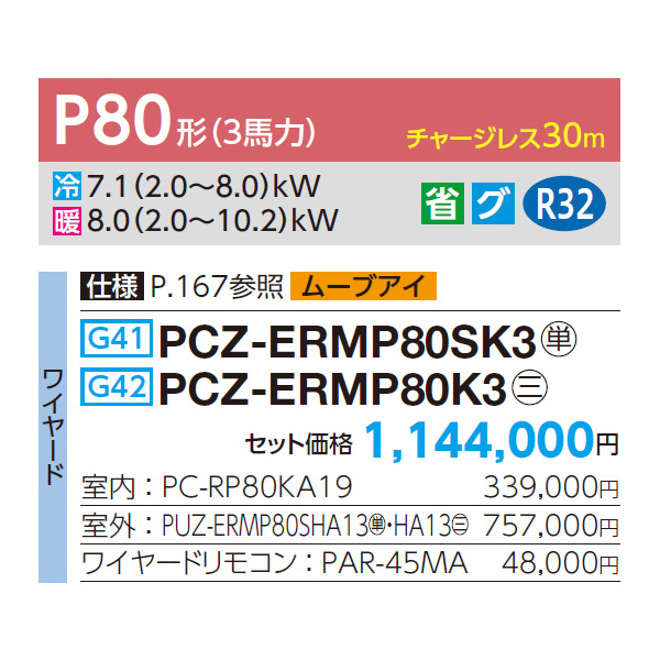 PCZ-ERMP80SK3 / PCZ-ERMP80K3