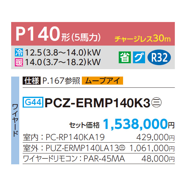 PCZ-ERMP140K3