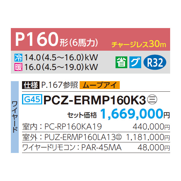 PCZ-ERMP160K3