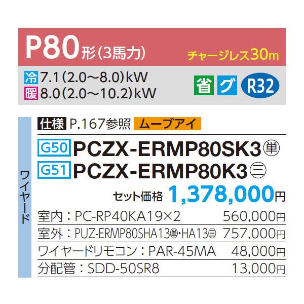 PCZX-ERMP80SK3 / PCZX-ERMP80K3
