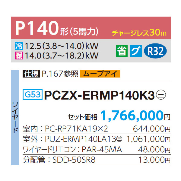 PCZX-ERMP140K3
