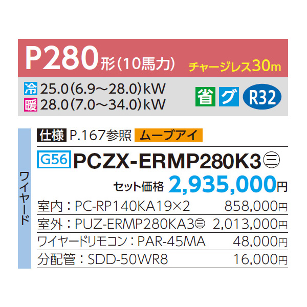 PCZX-ERMP280K3