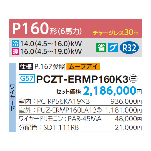 PCZT-ERMP160K3