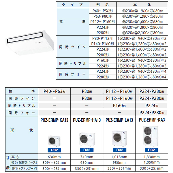 PCZT-ERMP160K3