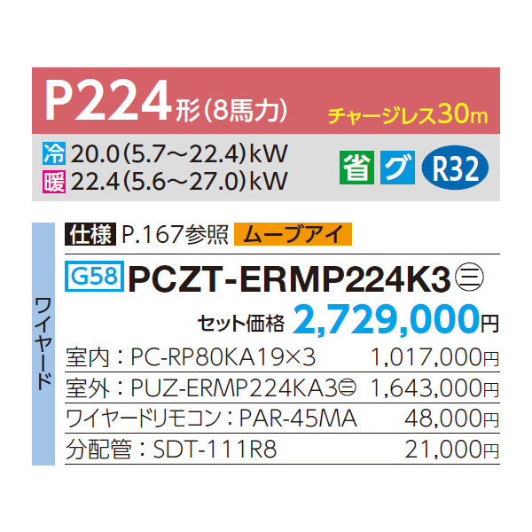 PCZT-ERMP224K3