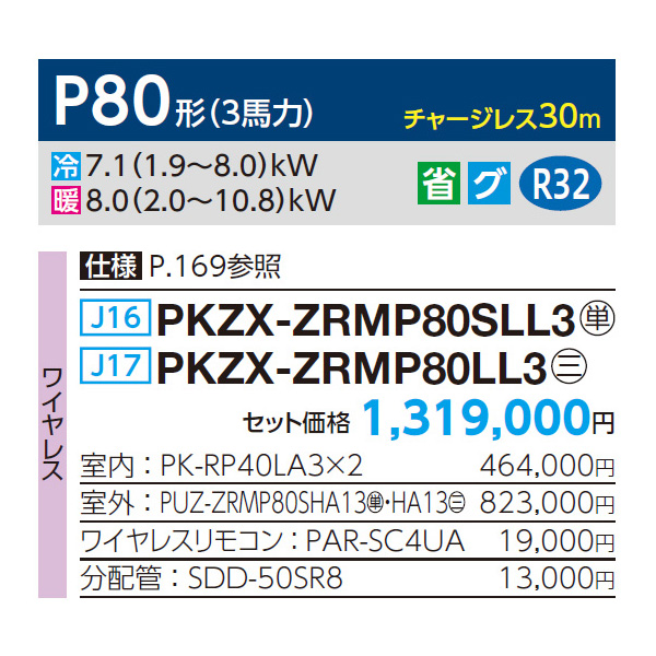 PKZX-ZRMP80SLL3 / PKZX-ZRMP80LL3